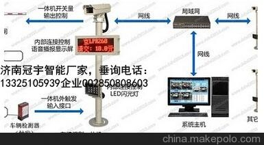 滨州济南冠宇智能科技有限公司， 车牌识别厂家价格